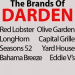 Darden Restaurants